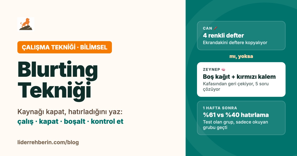 Blurting Tekniği Nedir? Can mı, Zeynep mi?