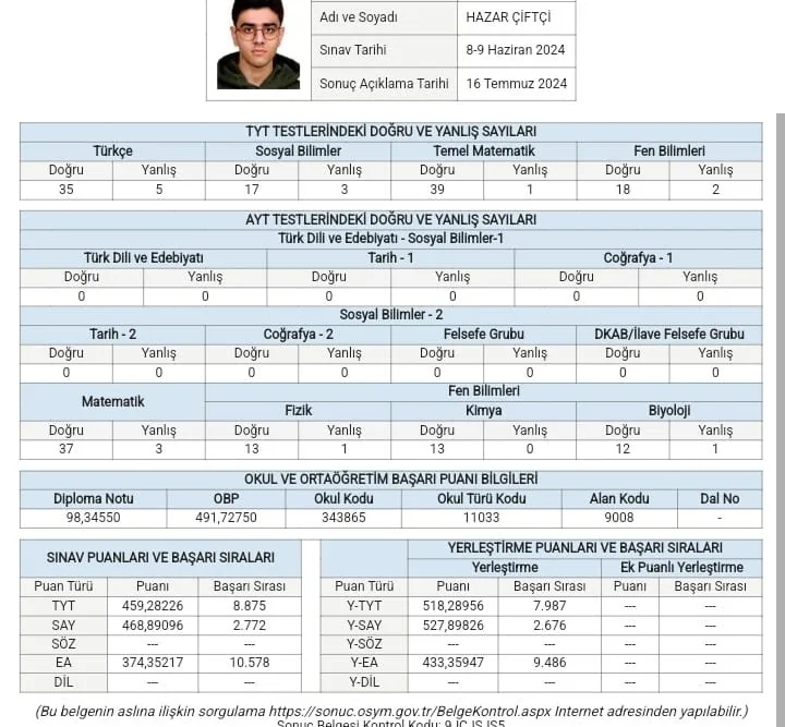 Hazar Ç. başarı belgesi