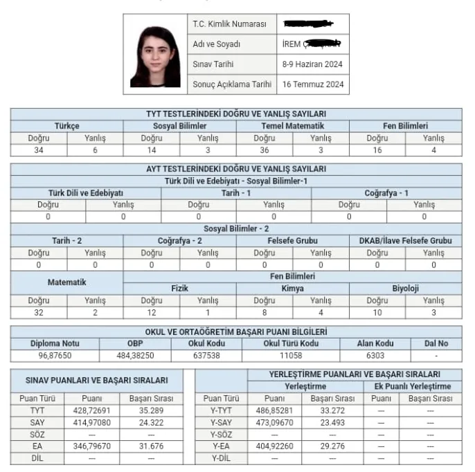 İrem Ç. başarı belgesi