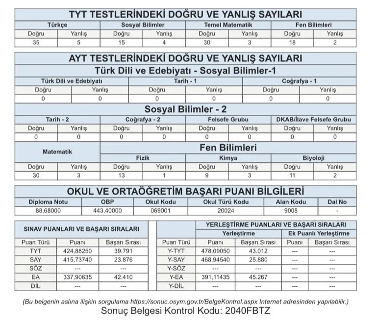 Nihal A. başarı belgesi